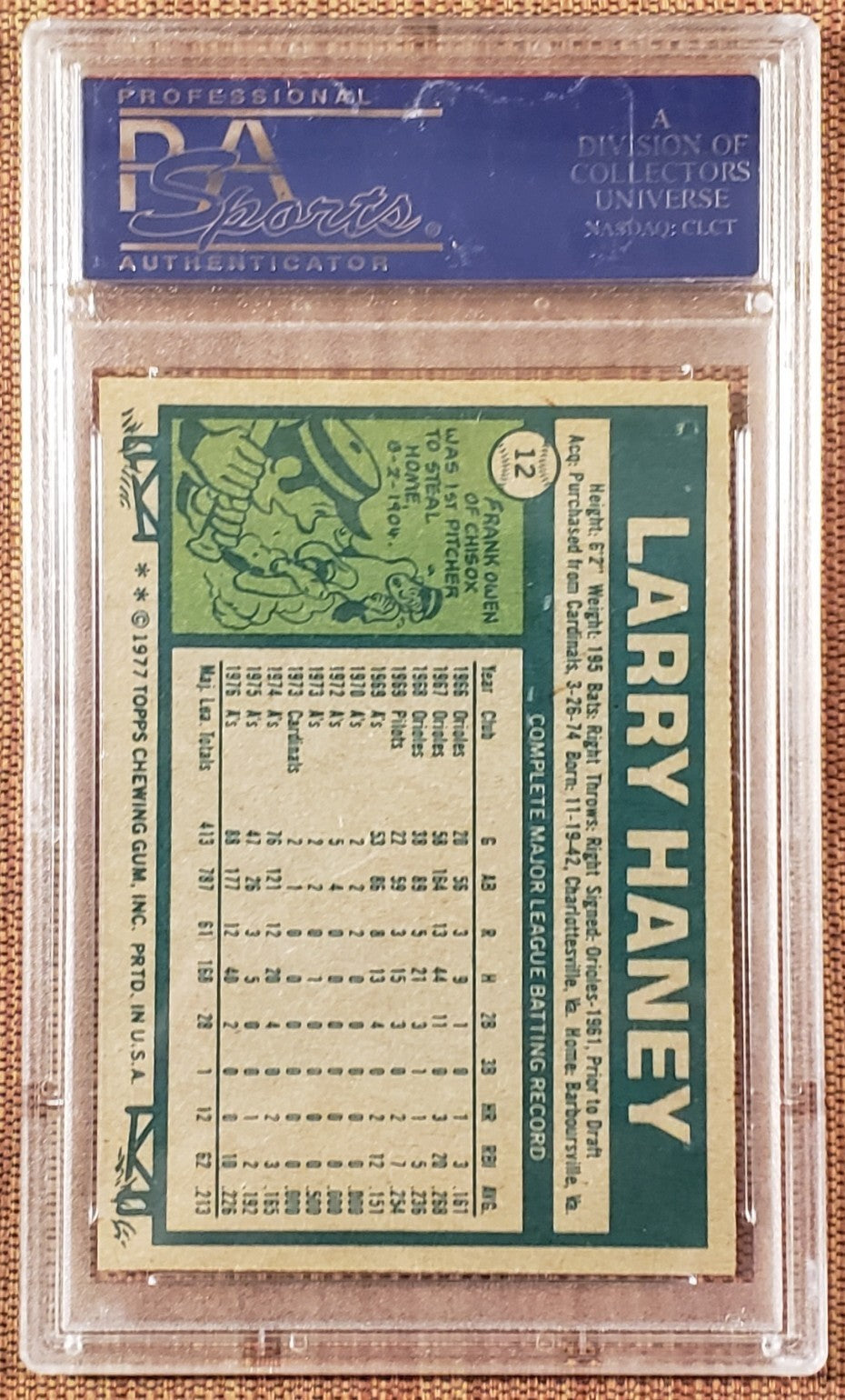 1977 Topps #12 Larry Haney Oakland Athletics Original Baseball Card PSA 9 Mint1