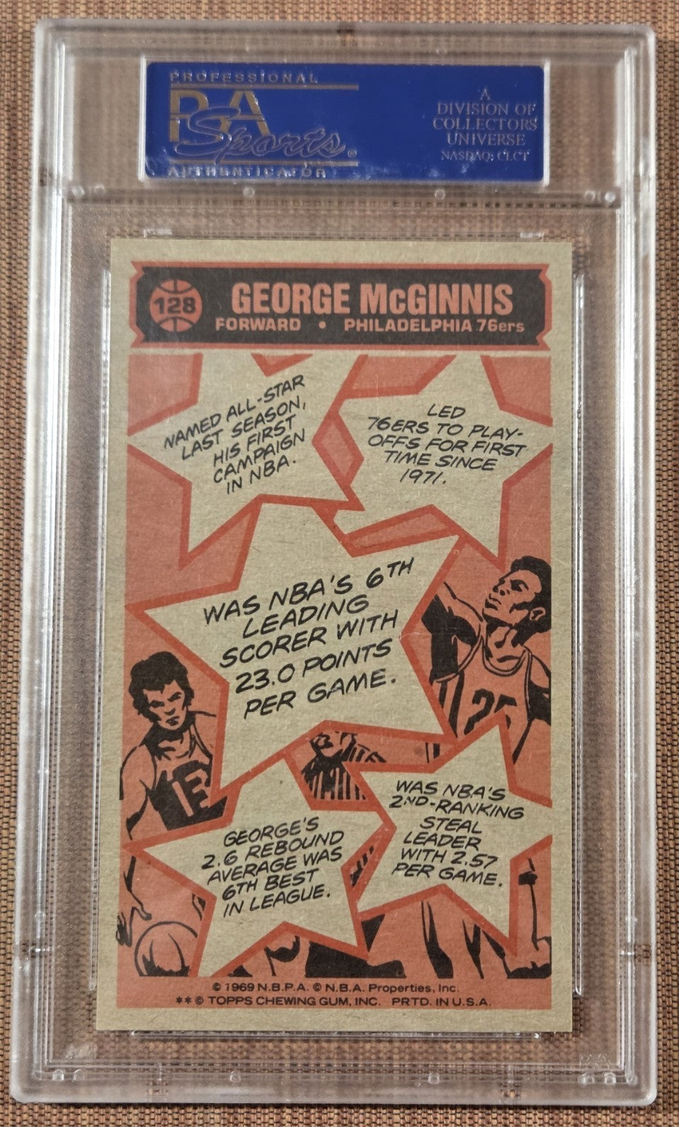 1976 Topps #128 George McGinnis Philadelphia 76ers Basketball Card PSA 7 NM1