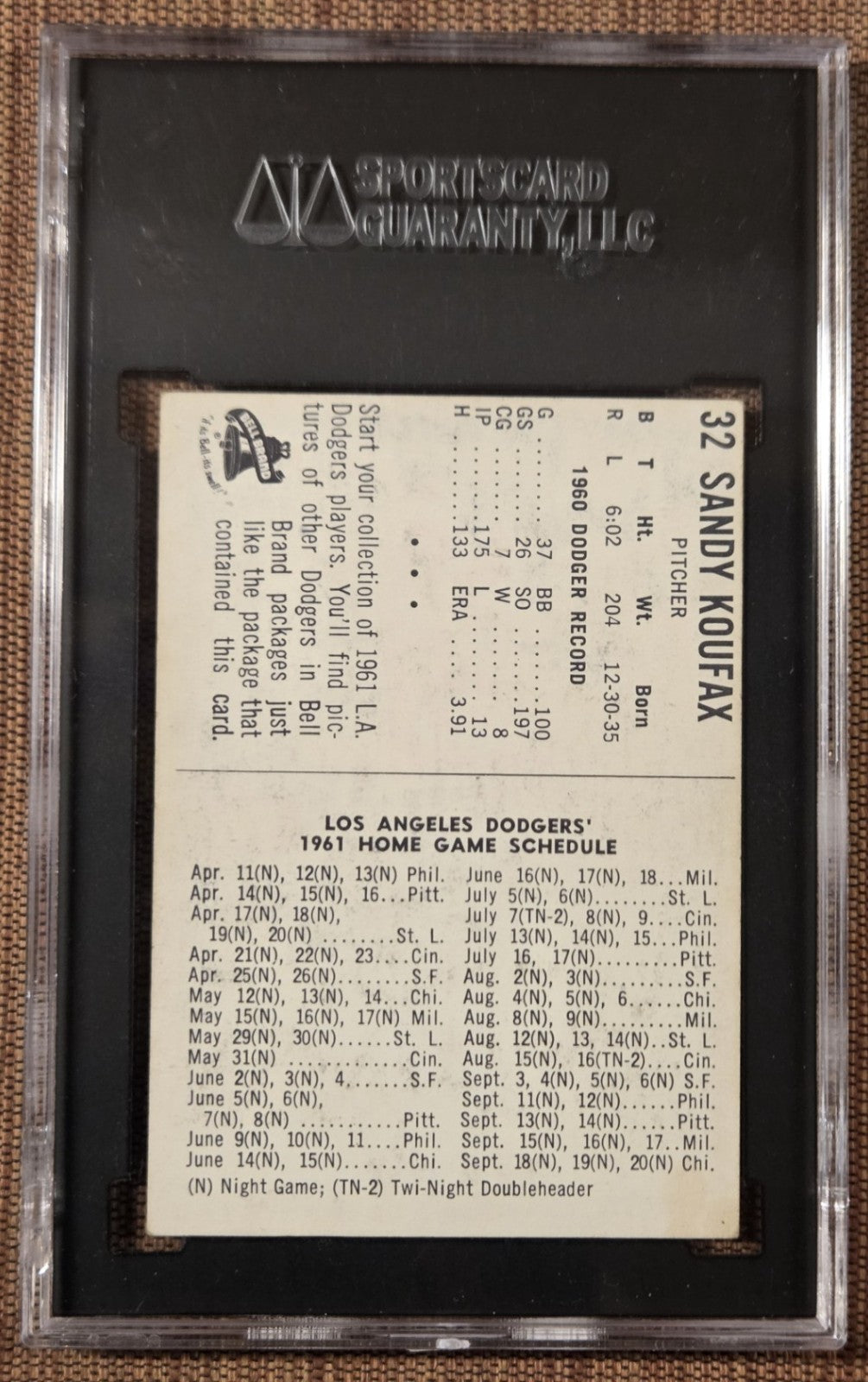 1961 Bell Brand #32 Sandy Koufax Los Angeles Dodgers Baseball Card SGC 6 EX/MT1