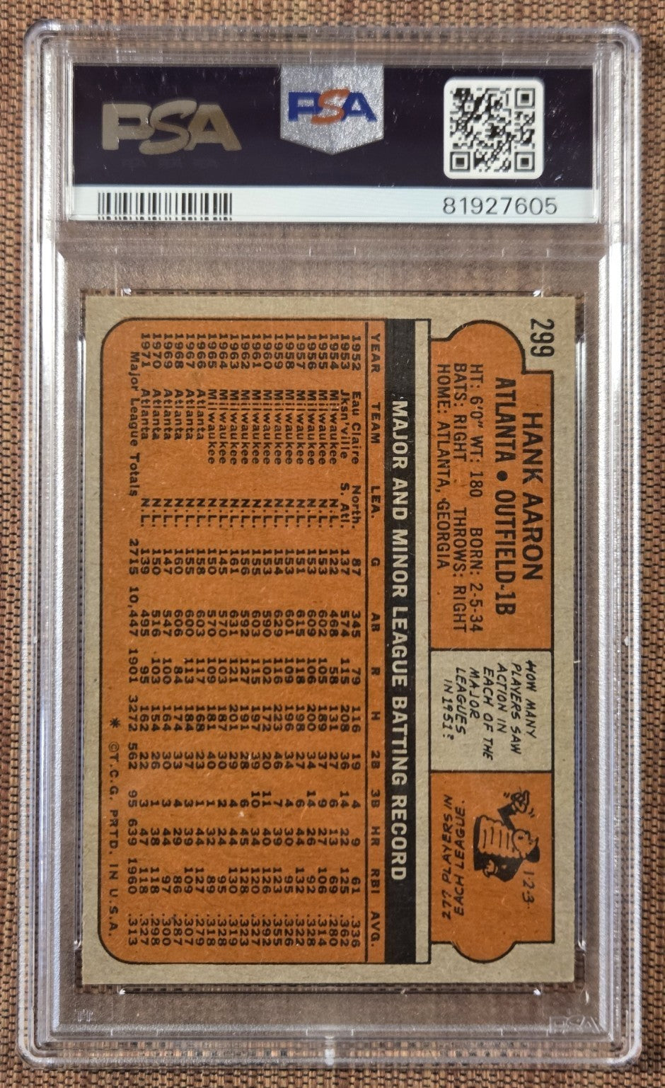 1972 Topps #299 Hank Aaron Atlanta Braves Baseball Card PSA 7 / DNA 10 Auto HOF1