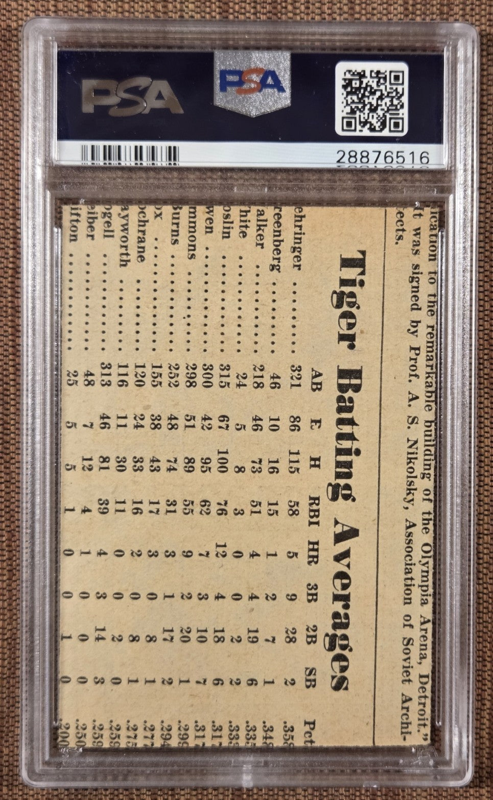 1936 Detroit Times Sports Stamps Panel Del Baker Eldon Auker Baseball PSA 9 Mint1