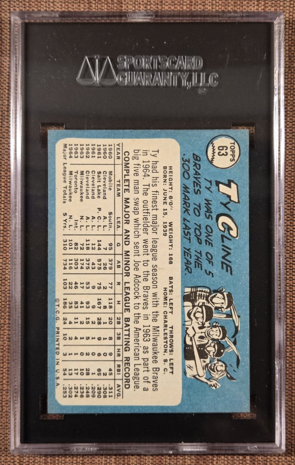 1965 Topps #63 Ty Cline Milwaukee Braves Original Baseball Card SGC 9 Mint1