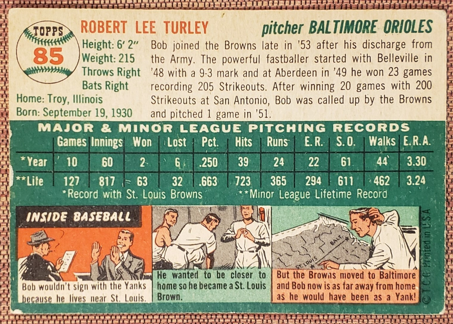 1954 Topps #85 Bob Turley Baltimore Orioles Authentic Rookie Baseball Card5