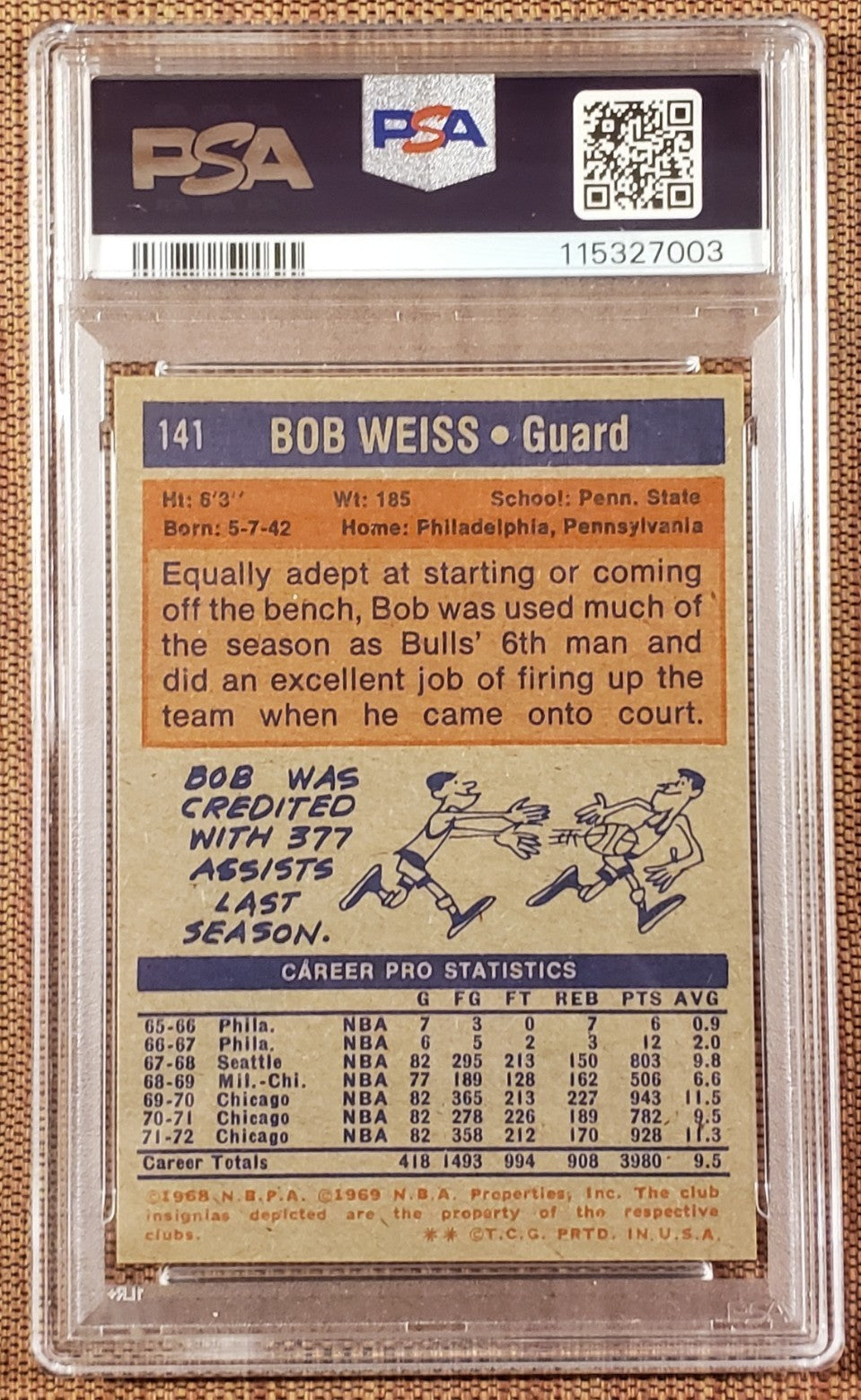 1972 Topps #141 Bob Weiss Chicago Bulls Vintage Original Basketball Card PSA 71