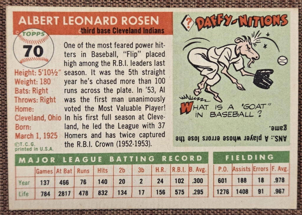1955 Topps #70 Al Rosen Cleveland Indians Authentic Original Baseball Card6
