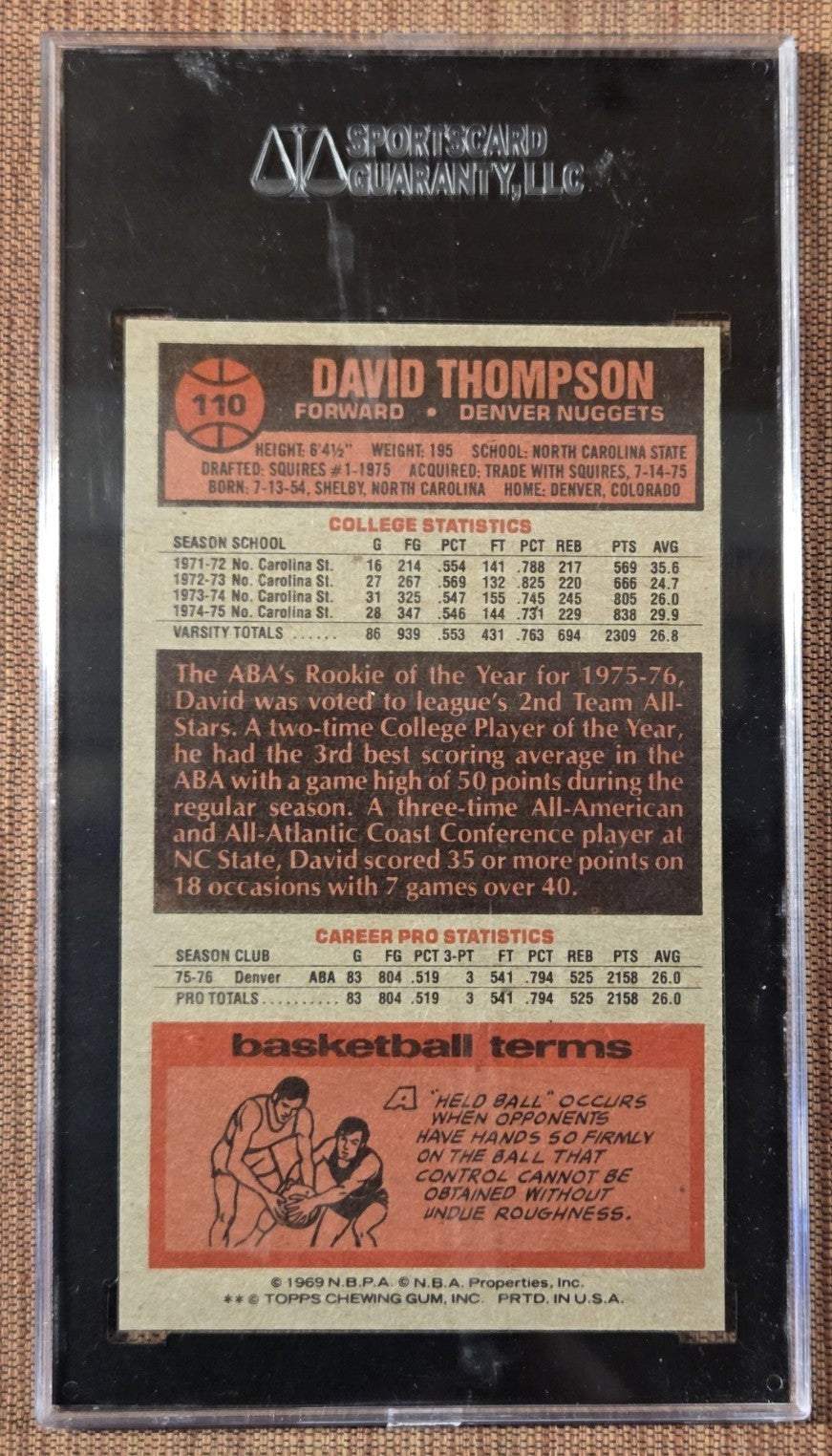1976 Topps #110 David Thompson Denver Nuggets Basketball Card SGC 9 Mint1
