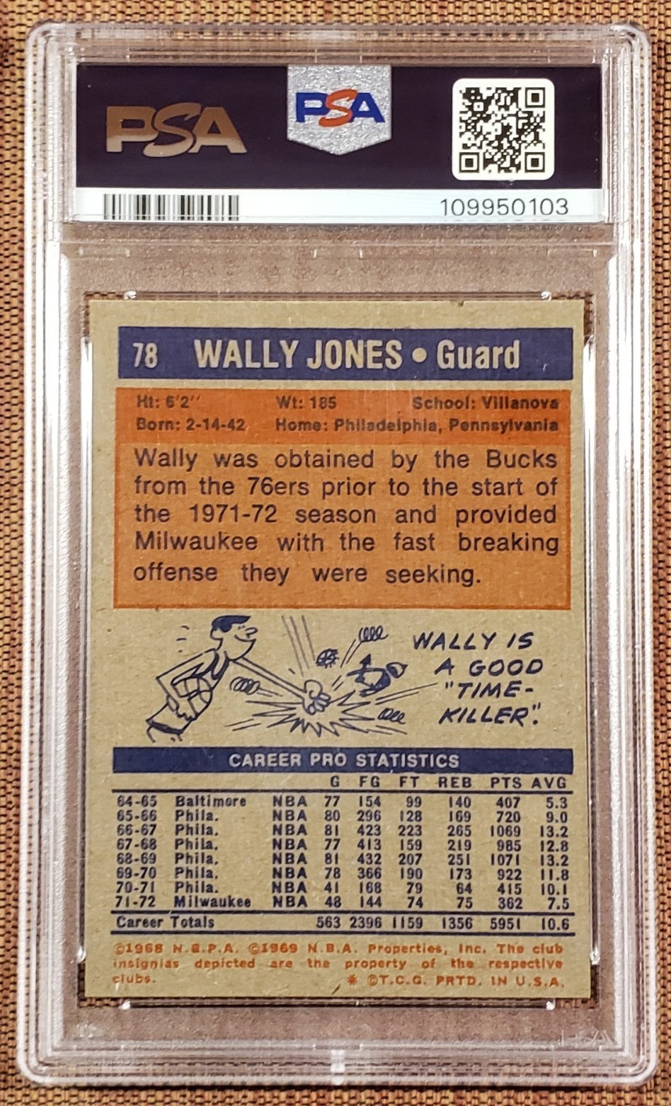1972 Topps #78 Wally Jones Milwaukee Bucks Original Basketball Card PSA 81