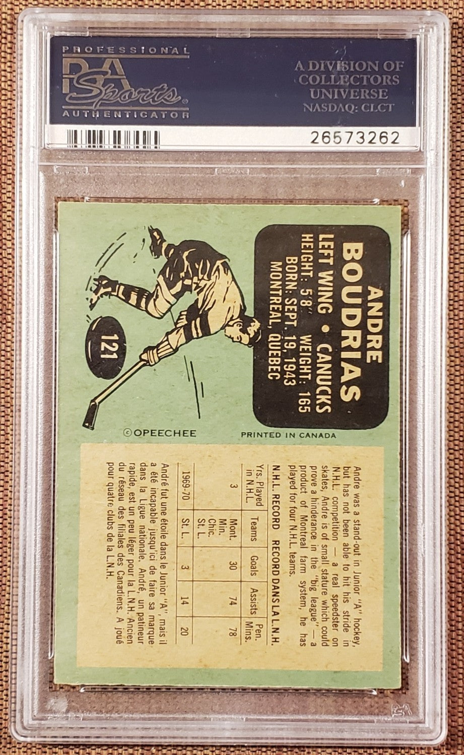 1970 O-Pee-Chee #121 Andre Boudrias Vancouver Canucks Original Hockey Card PSA 41