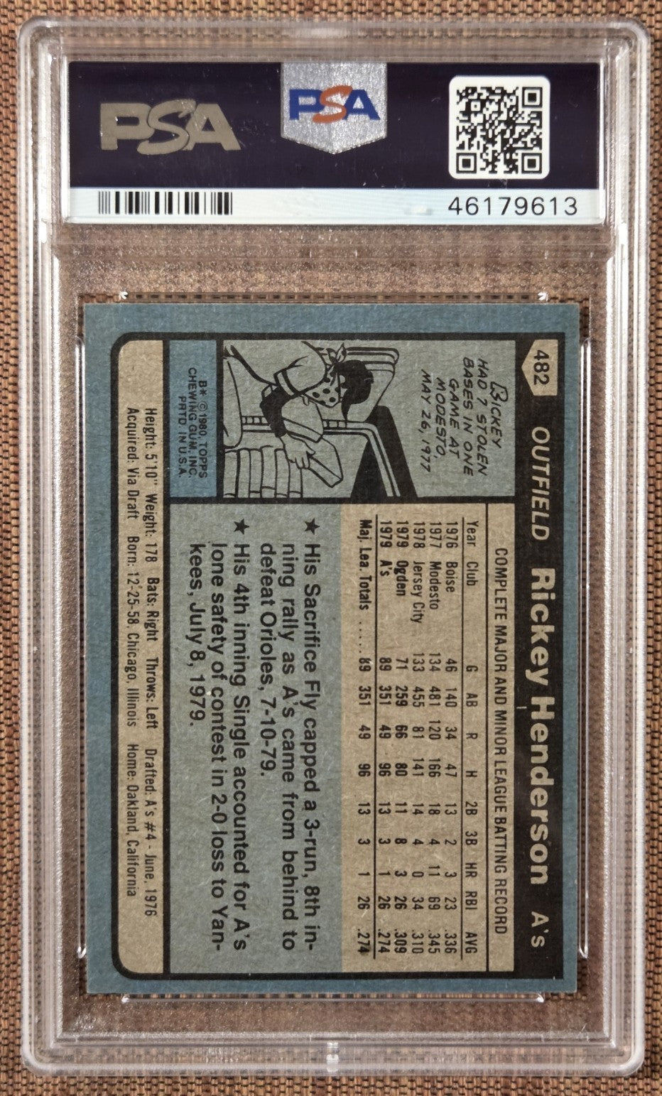 1980 Topps #482 Rickey Henderson Athletics Baseball Card PSA/DNA 10 Auto RC1