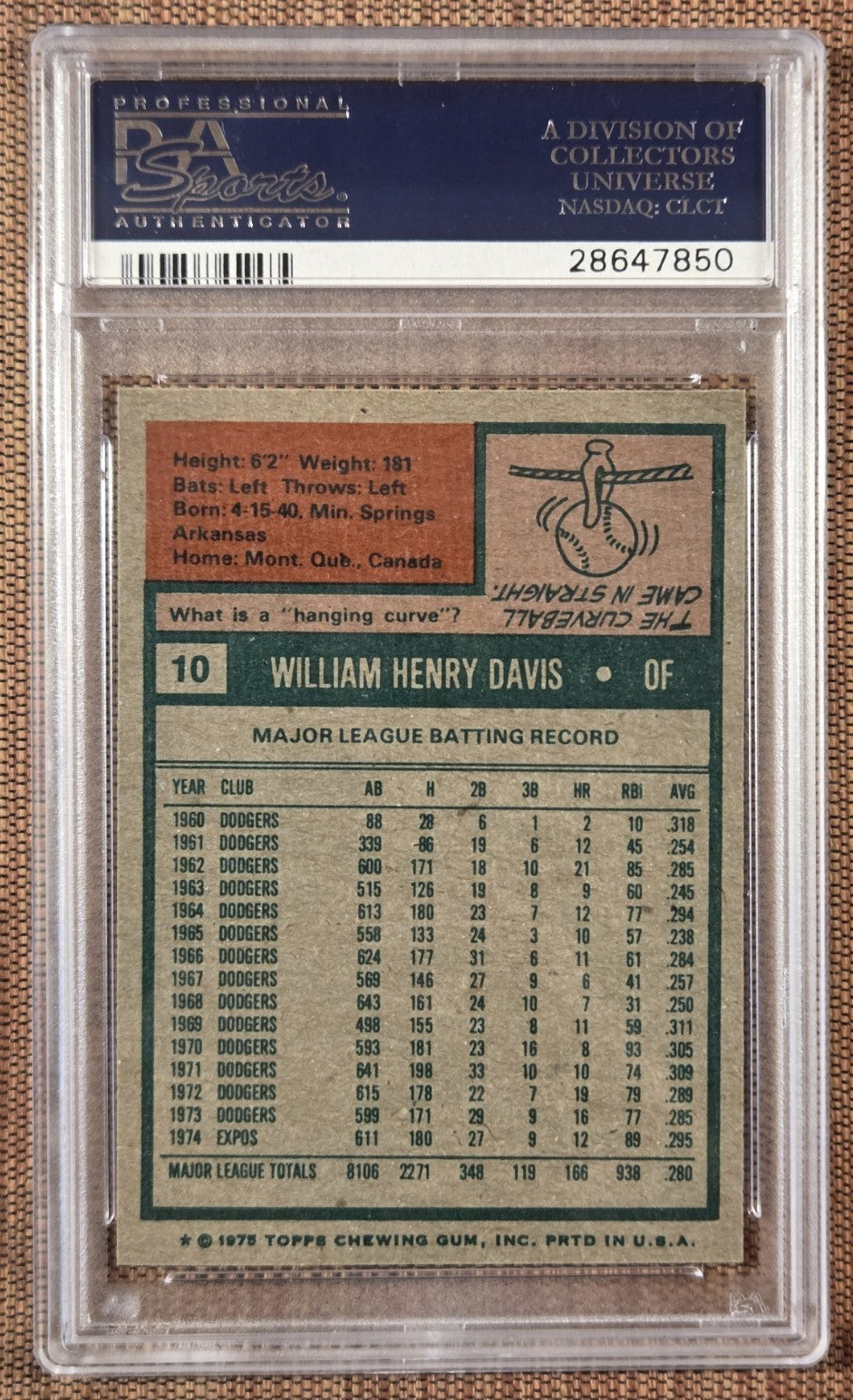 1975 Topps #10 Willie Davis Montreal Expos Orignal Baseball Card PSA 10 Gem Mint1