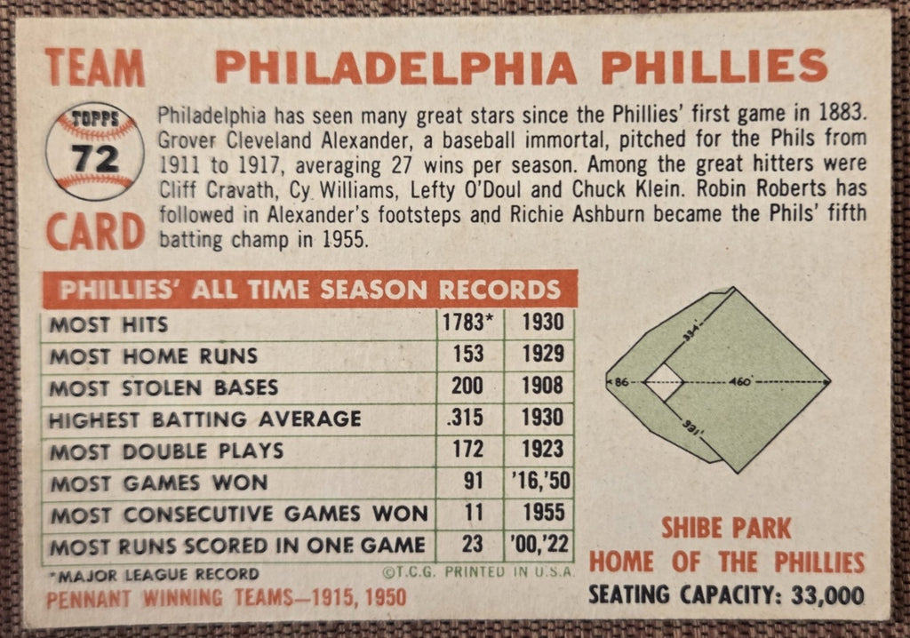 1956 Topps #72 Phillies Baseball Card Ashburn Simmons Lopata Niarhos Roberts5