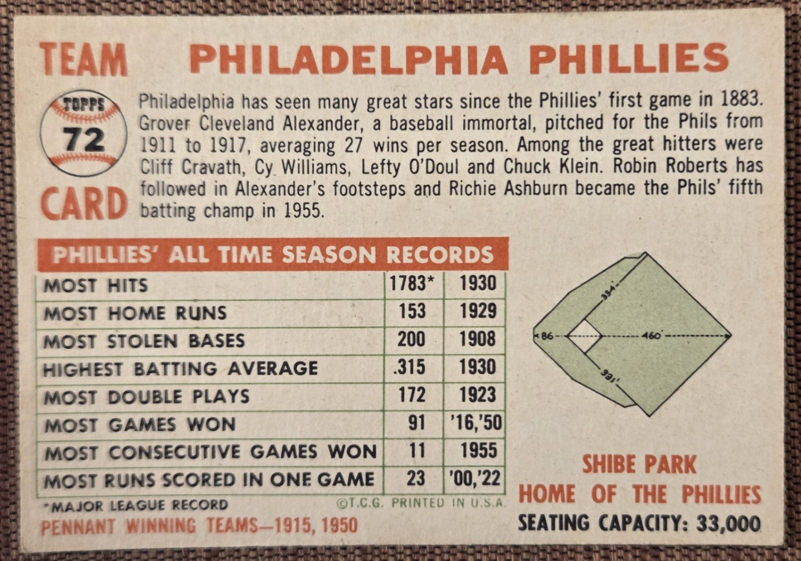 1956 Topps #72 Phillies Baseball Card Ashburn Simmons Lopata Niarhos Roberts5