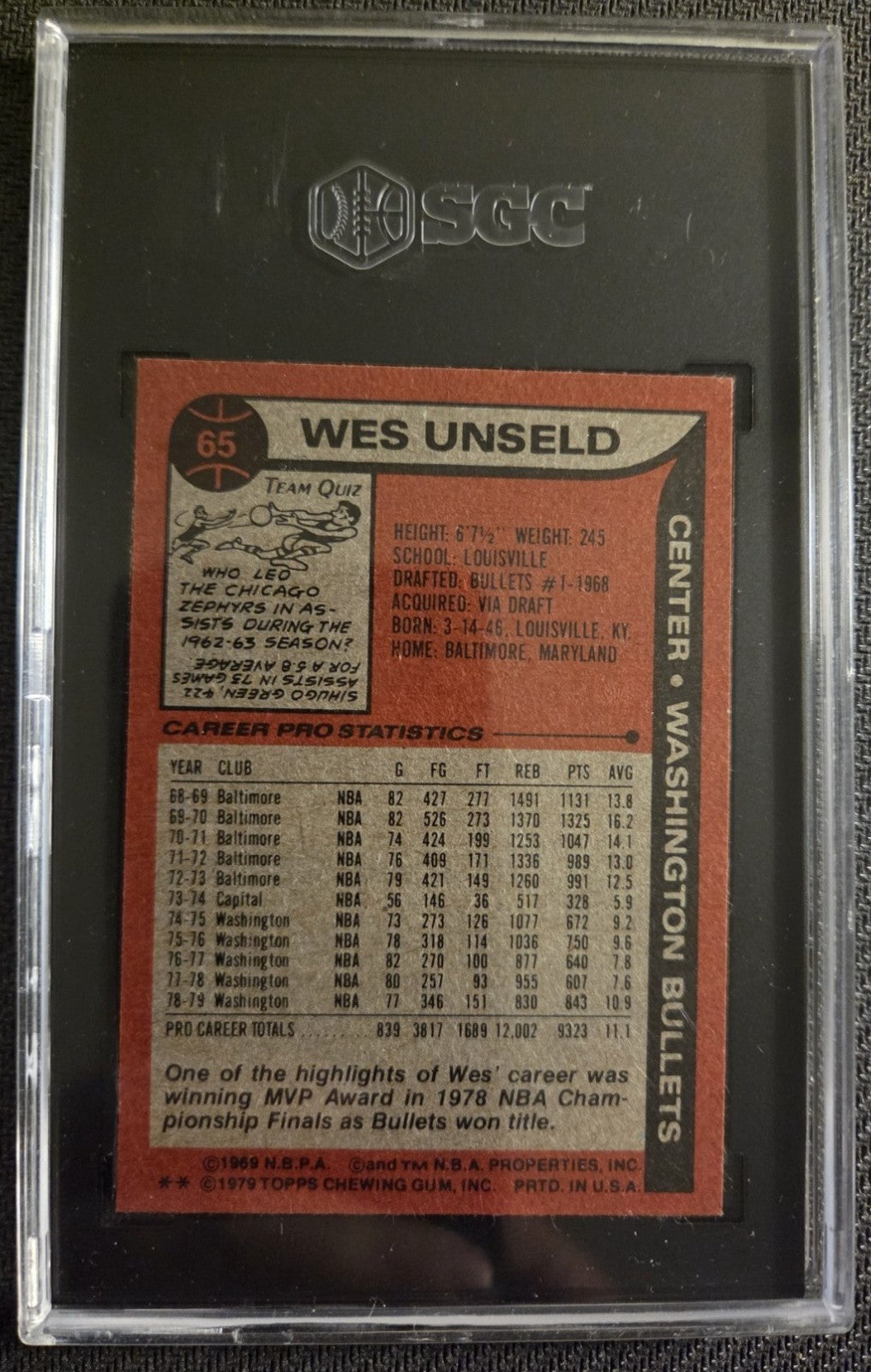 1979 Topps #65 Wes Unseld Washington Bullets Original Basketball Card SGC 81