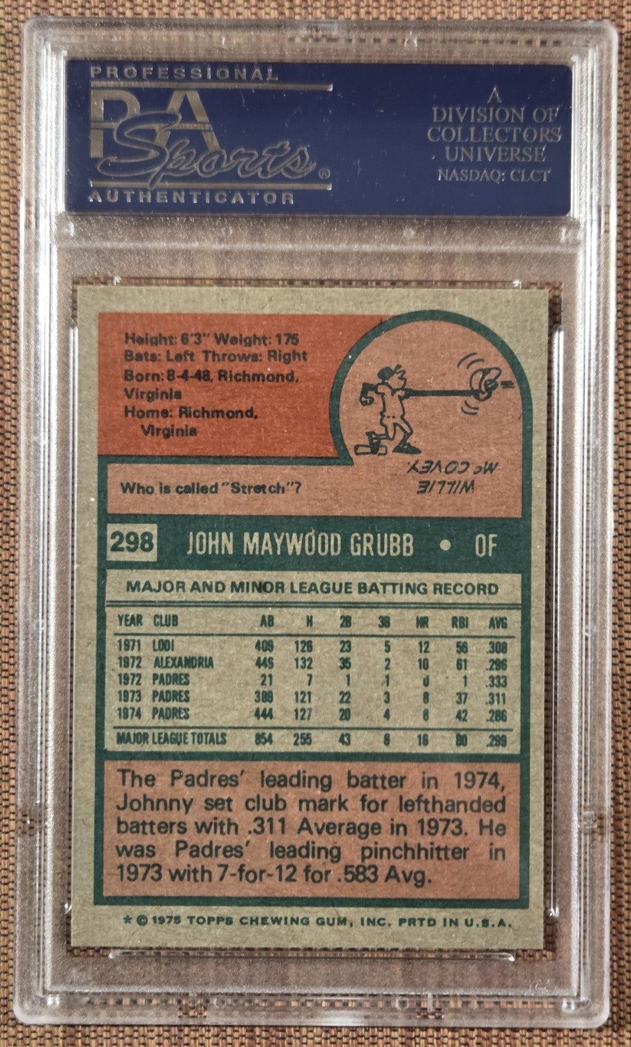 1975 Topps #298 Johnny Grubb San Diego Padres Baseball Card PSA 10 Gem Mint1