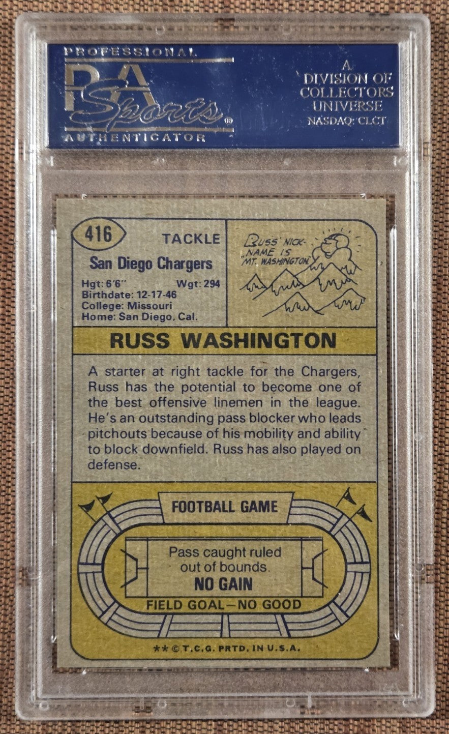 1974 Topps #416 Russ Washington San Diego Chargers Football Card PSA 8.5 NM/MT+1