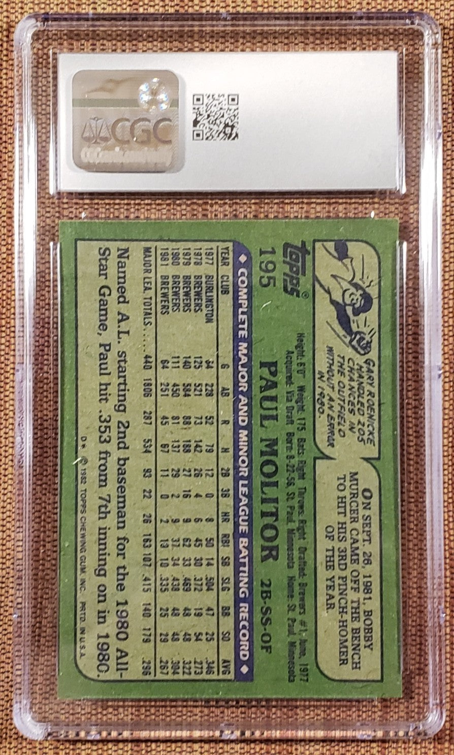1982 Topps #195 Paul Molitor Milwaukee Brewers Original Baseball Card CGC 9 Mint1