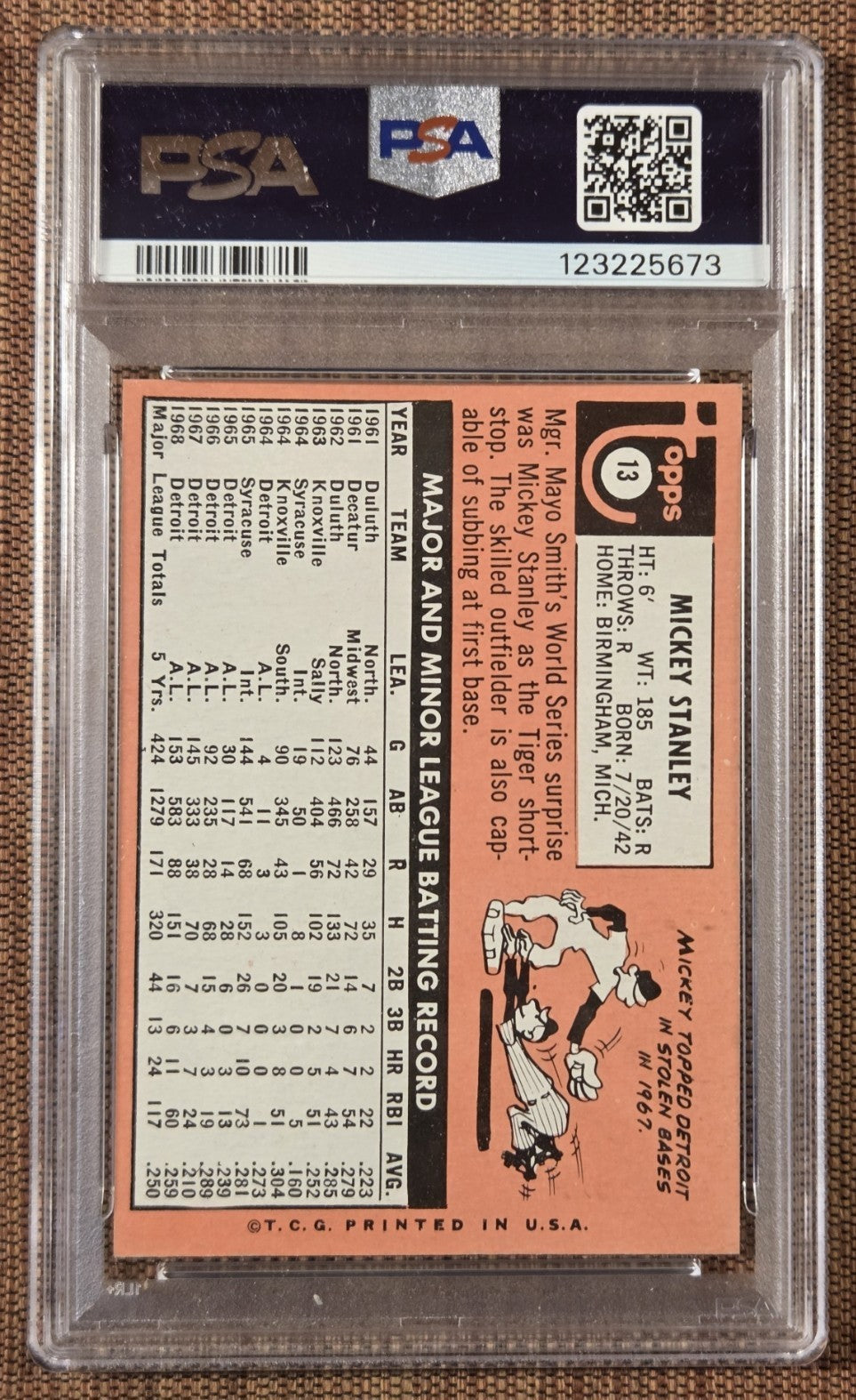 1969 Topps #13 Mickey Stanley Detroit Tigers Baseball Card PSA 10 Gem Mint1