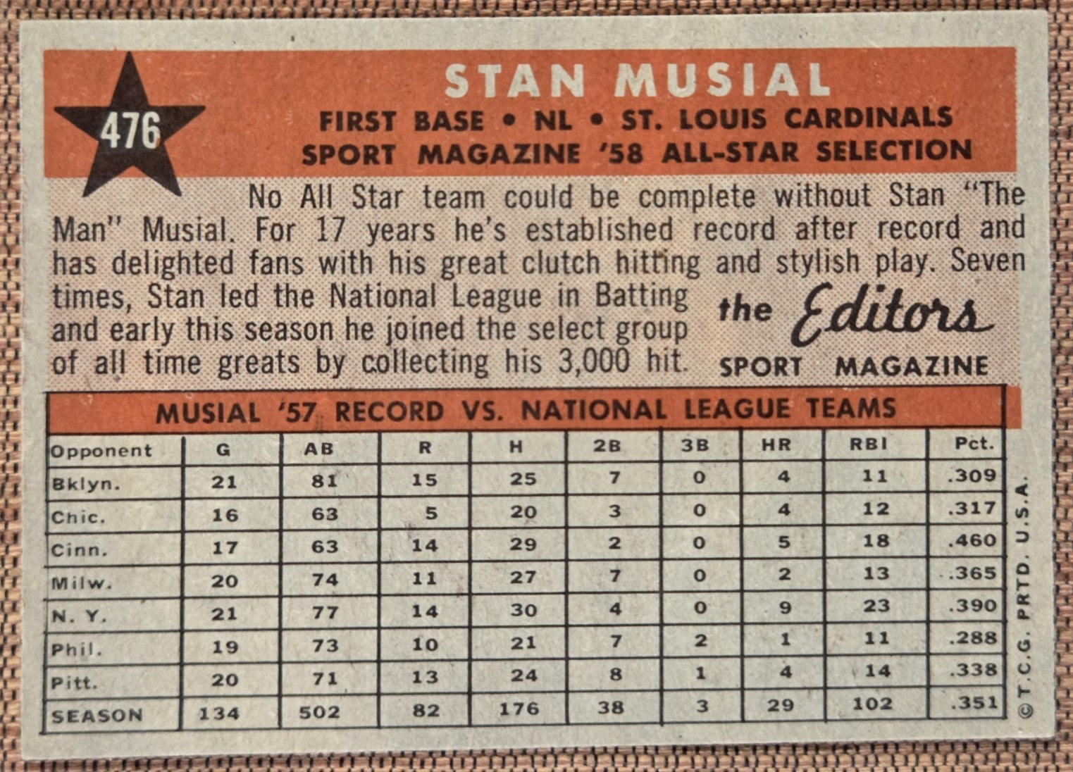 1958 Topps #476 Stan Musial St. Louis Cardinals Original Baseball Card HOF5