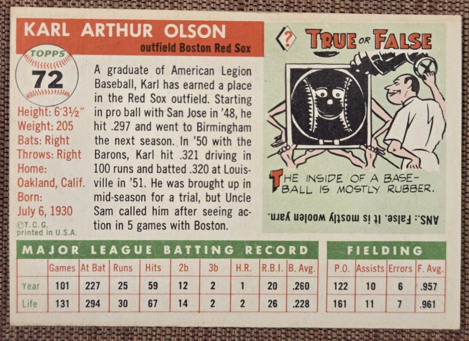 1955 Topps #72 Karl Olson Boston Red Sox Authentic Original Baseball Card6