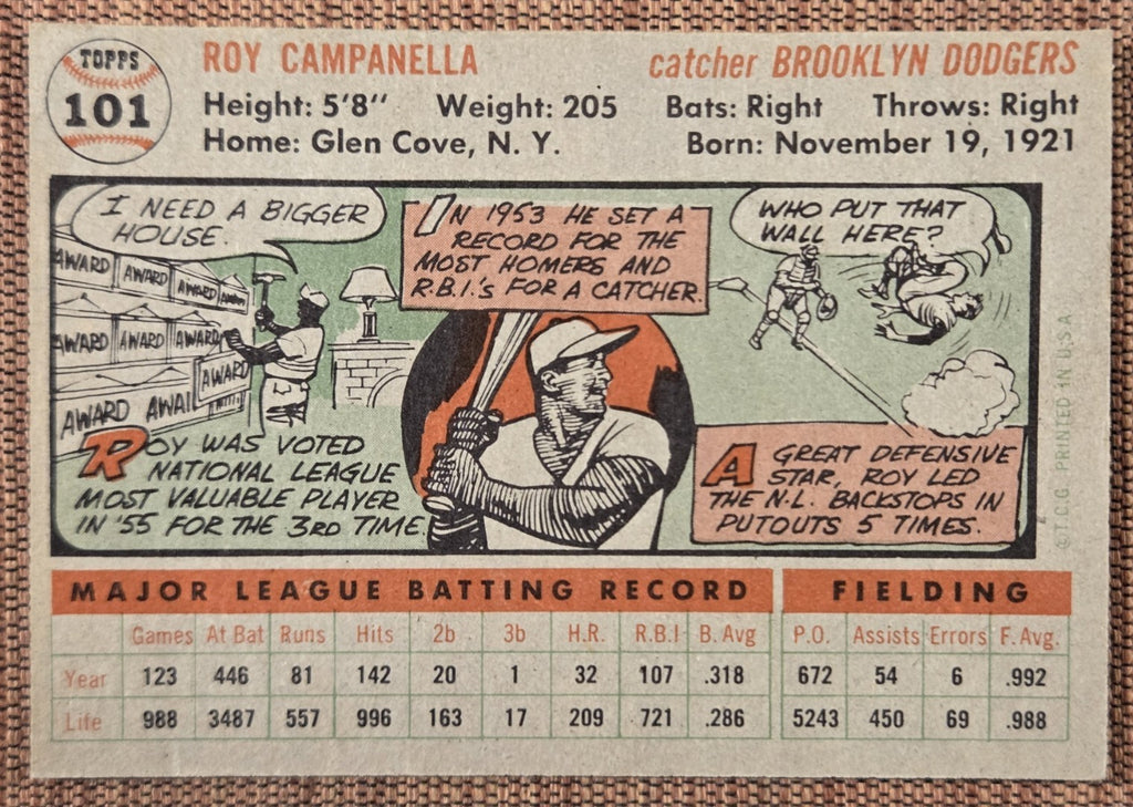 1956 Topps Gray Back #101 Roy Campanella Brooklyn Dodgers Original Baseball Card5
