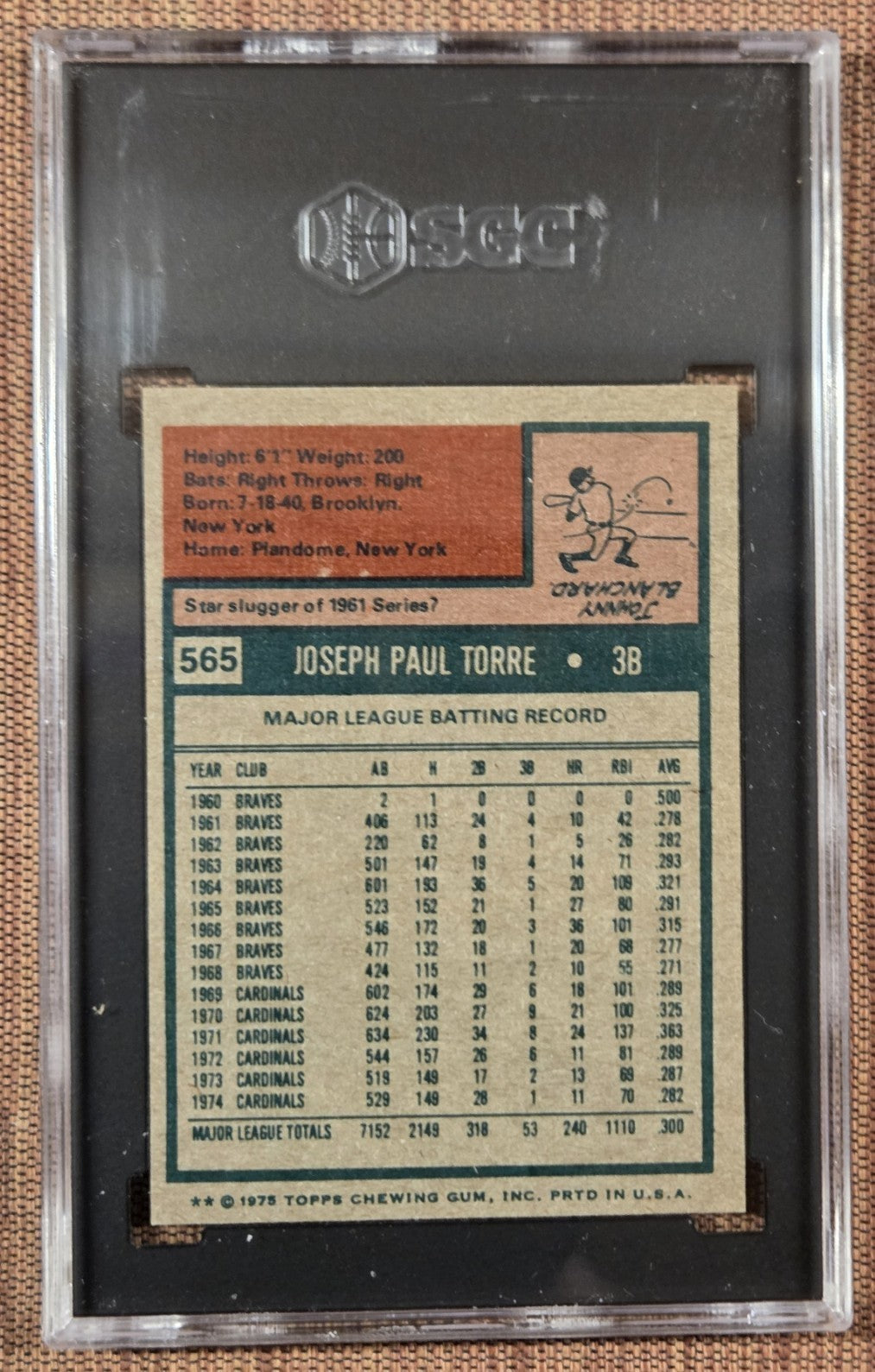 1975 Topps #565 Joe Torre New York Mets Original Baseball Card SGC 6 EX/MT1