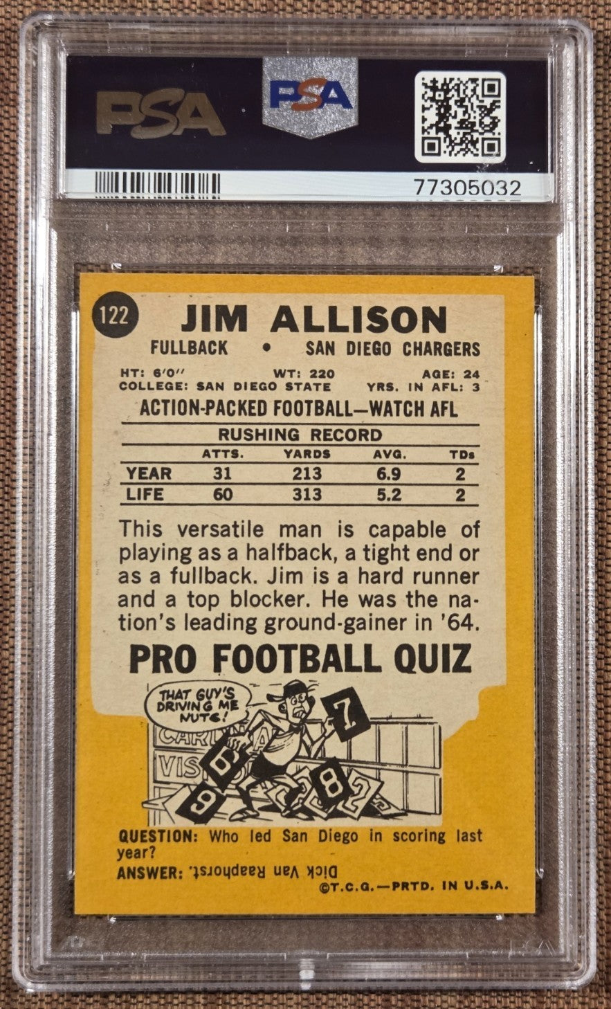 1967 Topps #122 Jim Allison San Diego Chargers Rookie Football Card PSA 6 RC1