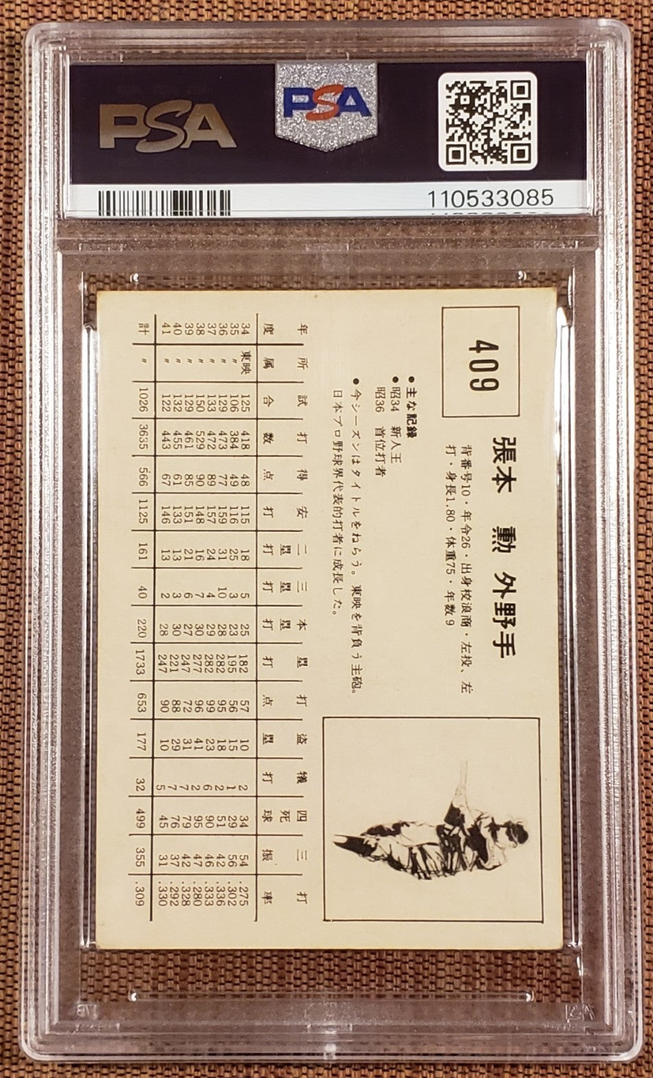 1967 Kabaya-Leaf JF4 #409 Isao Harimoto Flyers Japanese Baseball Card PSA 5 EX1